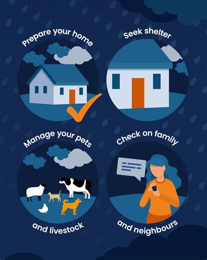 3.9K views · 24 reactions | ️ Several days of rain and winds are...