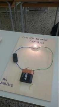 Circuiti elettrici.