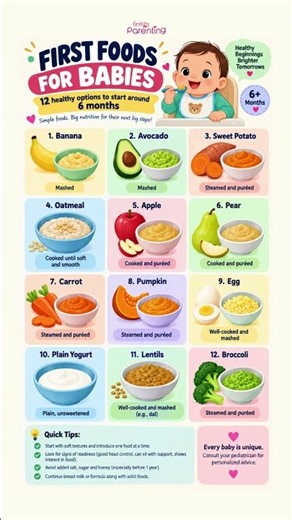 First Food for Babies 👶 | Starting Solids: 12 Best First Foods at 6 Months