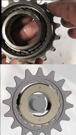 One-Way Clutch (Overrunning Clutch) Mechanism Explained | Ratchet Gear Working Animation#viral