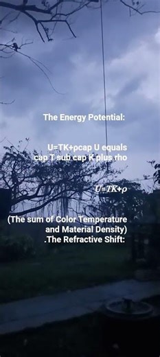 the unified equasions 1 #maths #gravitycircle #universallawofgravitation