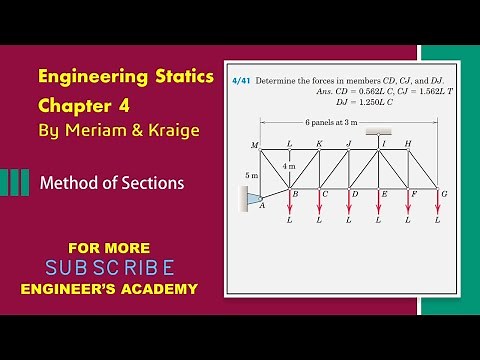 Determine the forces in members CD, CJ, and DJ. | Method of Sections | Engineers Academy | Statics