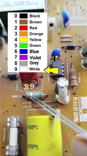 read the band code on the resistor.#resistorcolorcode #resistor #electronicskills #pfix