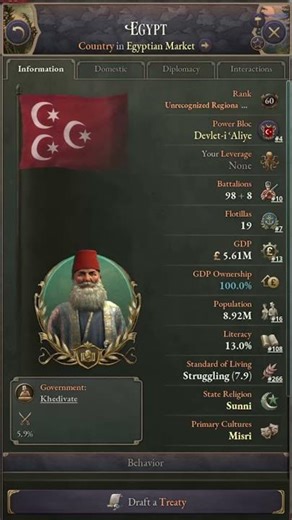 Fezzan is a New Country in Victoria 3's Patch 1.12.1