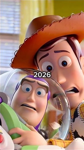 Evolution Of Computer Animated Movies (1995-2026)