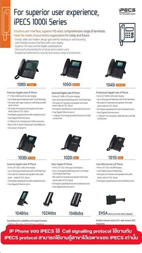 IP Phone iPECS: The call signaling protocol used is the iPECS protocol, therefore it is only comp...