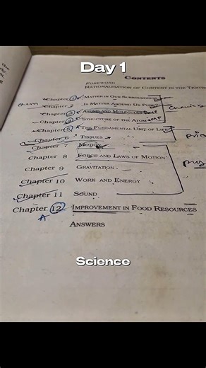 Day 1 Of Completing 9th Class Science in Just 9 Days 🍧 #shorts #studyvlog #youtubeshorts