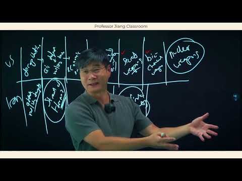 The “School Bully” Theory of War - US vs Iran Explained Using One Simple Story | Professor Jiang