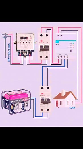 1.8K views · 16 reactions | Electrical Work on Reels | Facebook