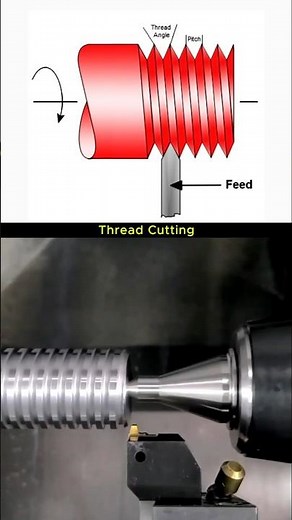 Thread Cutting on a Lathe Machine 🔩 #shorts