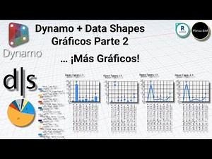 Dynamo + Data-Shapes Parte 2 ¡Más gráficos! 5 Tipos de gráficos automáticos paso a paso