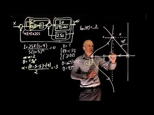 L14E72 Control Systems Lecture 14 Exercise 72: Tuning a PID controller via root-locus