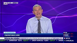 La Polémique : l'incroyable LVMH