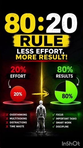 #8020Rule #ParetoPrinciple #SelfImprovement #Motivation #Success #Focus #Productivity #Mindset