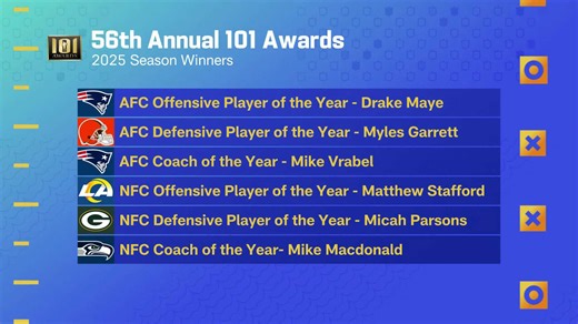 Chiefs Chairman, CEO Clark Hunt discusses teams offseason plans 'GMFB'