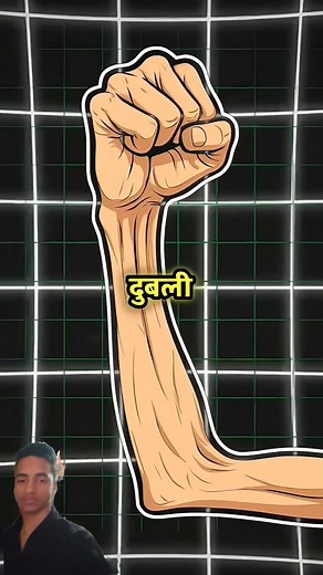 4 Powerful Exercises to Make Weak Wrists Stronger in 30 Days | Wrist Strength Workout for Men"