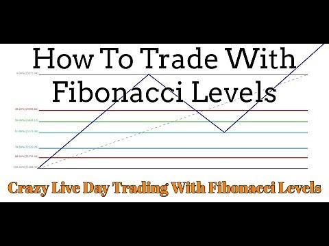 How To Day Trade With Fibonacci Levels (Live Day Trading)