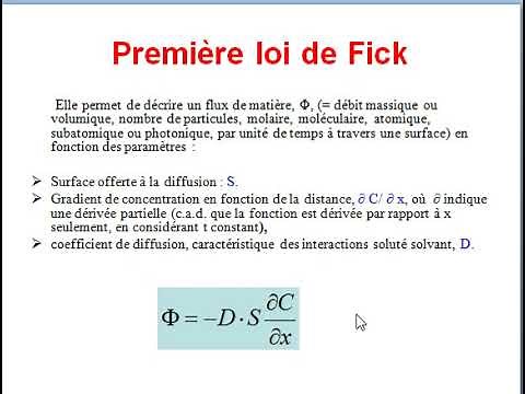 -Biophysique cours 1 -La diffusion