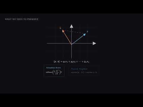TurboQuant: Compressing LLM Memory to 3.5 Bits Per Value