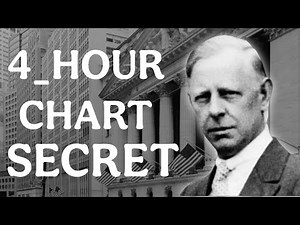 “The 4-Hour Chart Secret | Why Fast Traders Always Lose