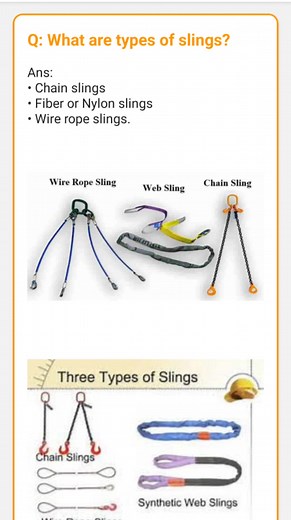 62K views · 893 reactions | Three types: Wire Rope Sling Synthetic Sling Chain Sling #typesofslings #crane #lifting #safety #safetyfirst #fouryouシ #viralvideochallenge #viralvideoシ #fypシ゚viralシ | Safety Master | Facebook