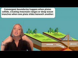 Plate Tectonics Explained: Divergent, Convergent, and Transform Boundaries