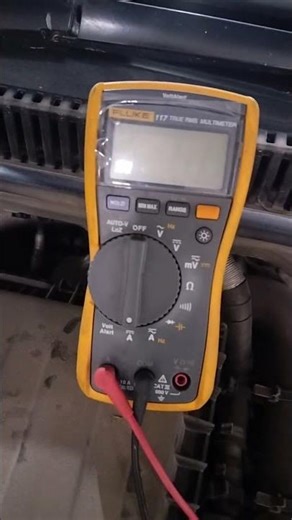 #motivation #automobile