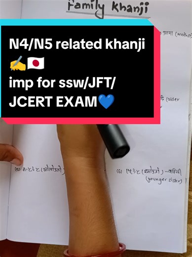 Essential Khanji Lessons for N4/N5 Japanese Exams