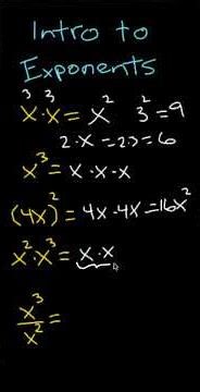 Intro to Exponents: Meaning and Operations #Algebra1