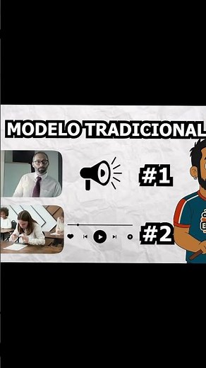 Traditional or positivist model