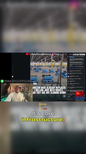 Is your job next? Amazon just replaced 1 million workers with robots.