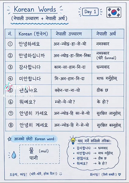 Korean language learning day one — Korean basics (Busan, meaning)