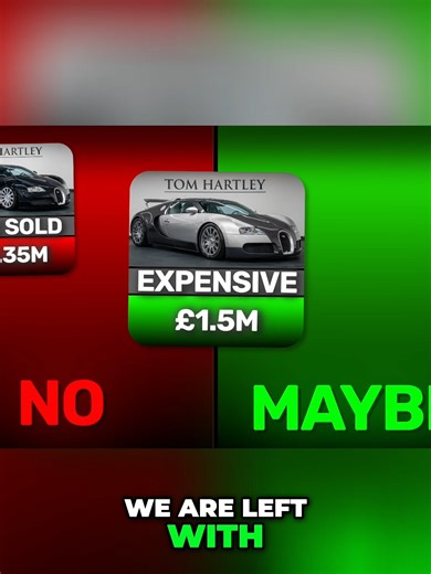 Mark McCann's Bugatti Shopping Adventure with £2 Million Budget