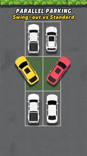 Parallel Parking: Swing-Out vs Standard Method 🅿️ #driving #parking #parkingtips #parallelparking