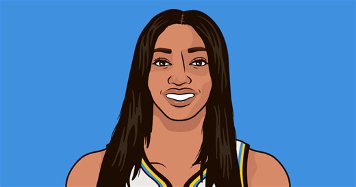 Angel Reese Vs Caitlin Clark Stats | StatMuse