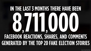 How to spot fake news and how to stop it from spreading