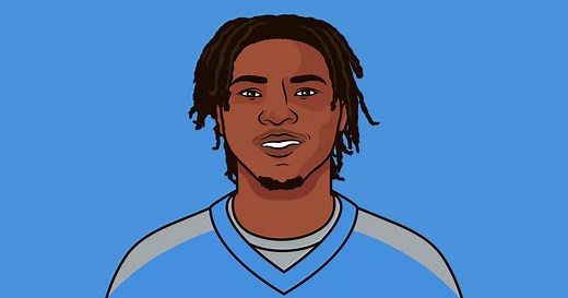 What Is The Average Score Of An NFL Game | StatMuse