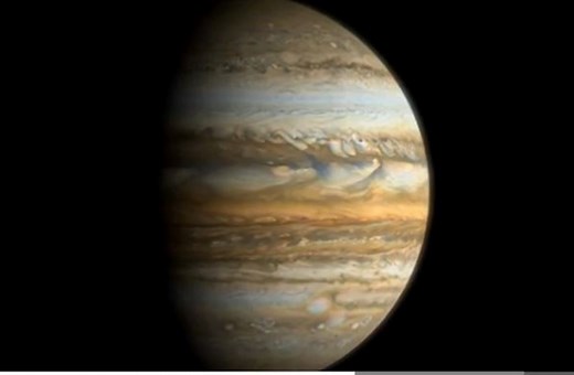 Physics KS3 / KS4: A scale model of the solar system