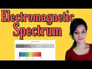 Electromagnetic spectrum notes in hindi knowledge ADDA BSC 2nd year organic chemistry notes BSC 3rd