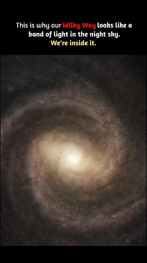 Exploring the Milky Way Galaxy at Night