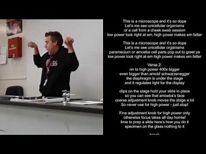 Microscope Rap Live 2016 - With Lyrics