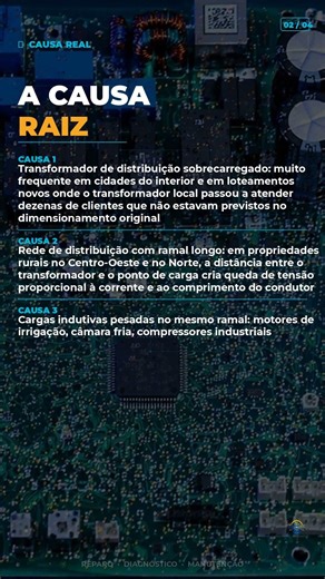 ERRO E006 WEG: Como resolver Tensão de Rede Fora do Padrão? ⚡