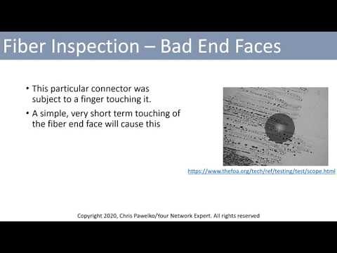 Introduction to Fiber Optic End Face Inspection