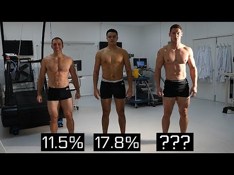 TESTING BODY FAT % | Real Body Fat Percentage Examples