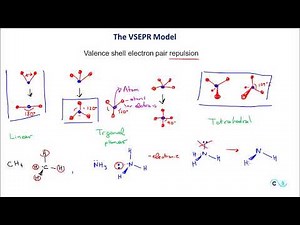 VSEPR Theory and Molecular Geometry - CH4, NH3, H2O