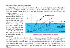 Partial and total internal reflection When light enters a rarer... | Filo