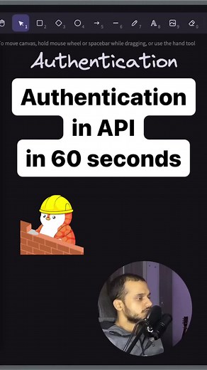 Authentication in API Explained in 60 Seconds