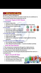 36K views · 244 reactions | #Ac #electricalprojects #electrician #education | Electrical Future | Facebook