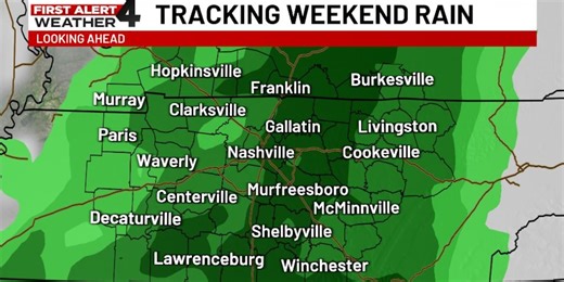 First Alert Forecast: Rain and much cooler weather returning to Middle Tennessee