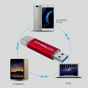 Watch Micro USB Flash Drive on Amazon Live